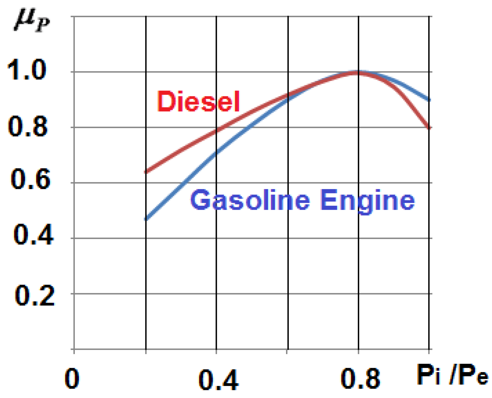 energies-06-00117-g005.png