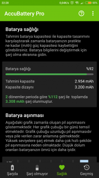 Screenshot_2018-07-03-22-28-05-475_com.digibites.accubattery.png