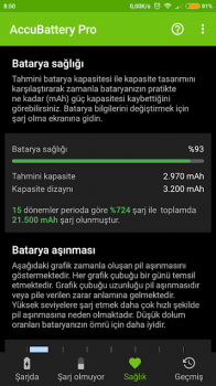 Screenshot_2018-07-09-08-50-47-646_com.digibites.accubattery.png