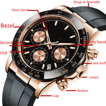 bezel.jpg