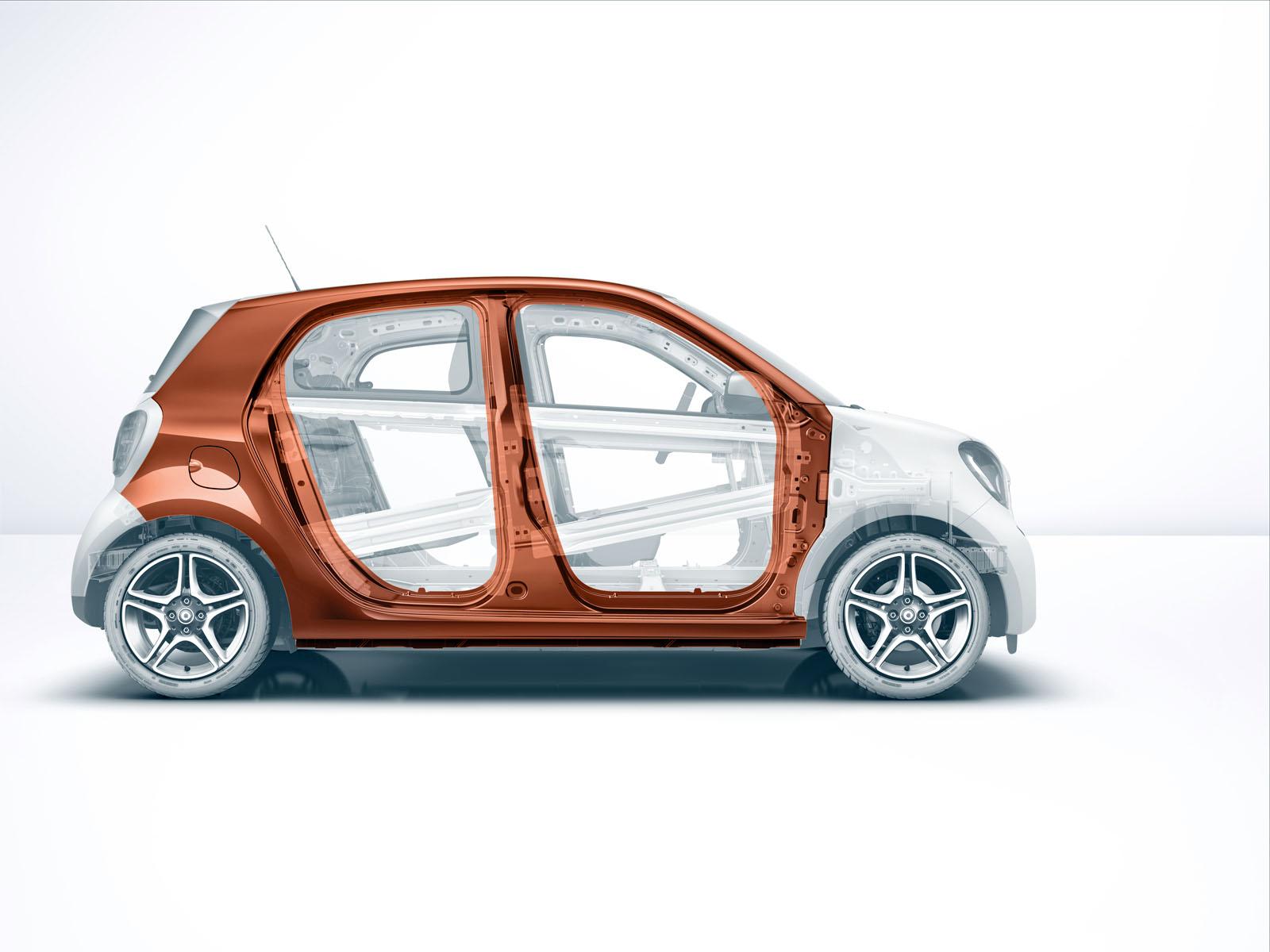 Smart Forfour 2015